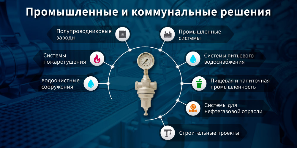 Применение редуктора давления после себя прямого действия Z-Tide
